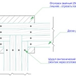 Чертеж Т-образного соединения досок деревянного ростверка